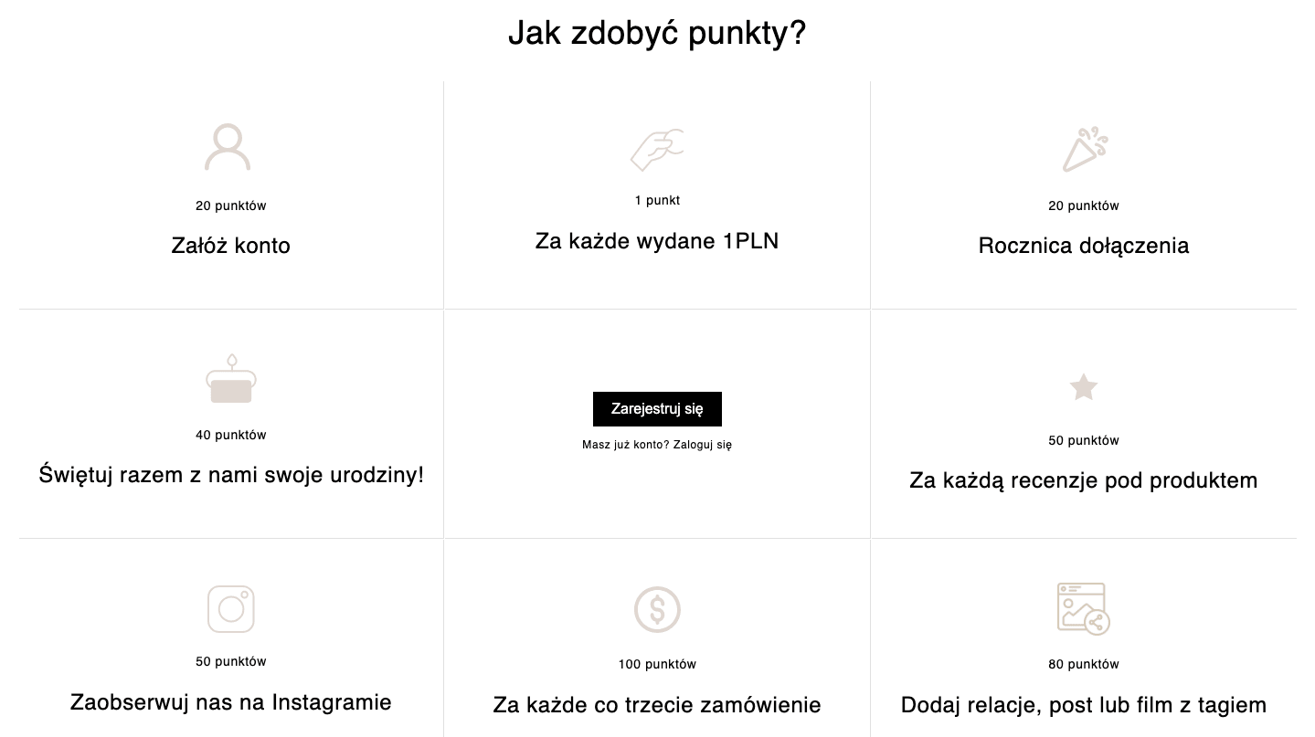 La ROUE — Sklep, który sprzedaje więcej dzięki lojalności. — desktop